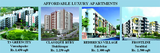 Mangalore Properties